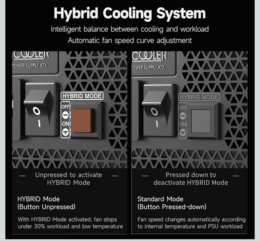 【新品】PCCOOLER CPS PSU YS1000 電源、1000W