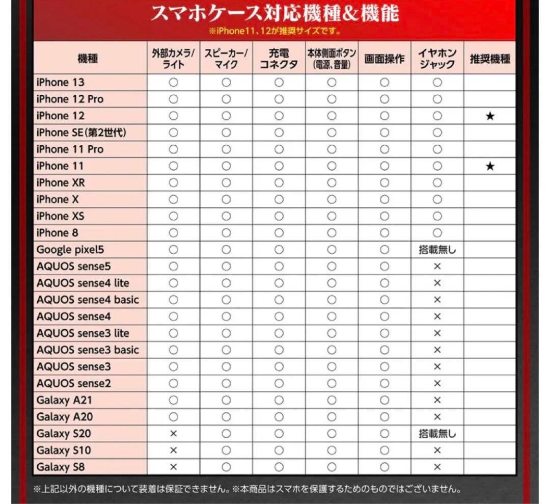 仮面ライダーファイズ スマホケース