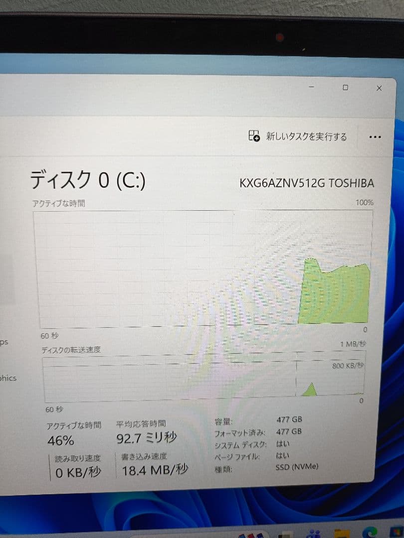 Windowsノート本体 Lenovo ThinkPad X1 Yoga 5th Gen