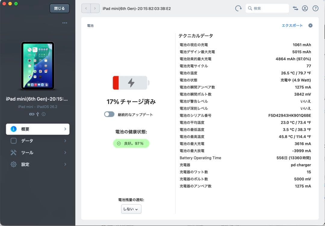 ★美品・5/7まで限定保証★ iPad mini6【SIMフリー】256GB