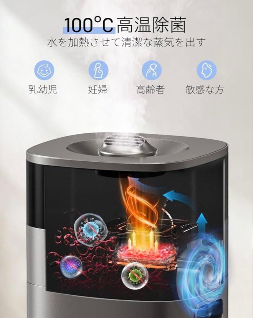 加湿器 大容量 スチーム式 ハイブリッド式 加熱式 20L 業務用 タワー型