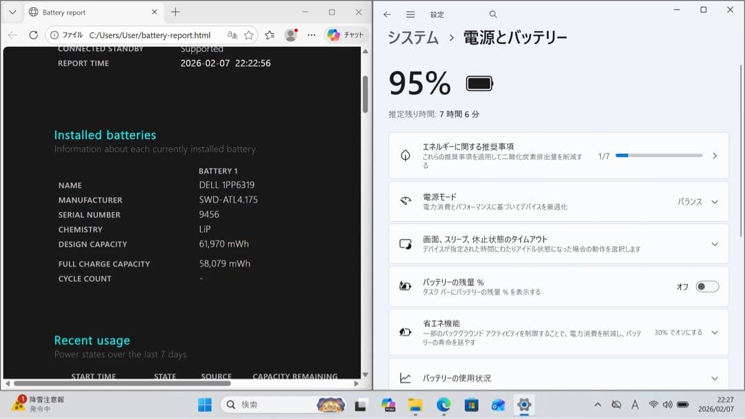 【軽量】Latitude 5320 第11世代i5 SSD256 すぐ使える