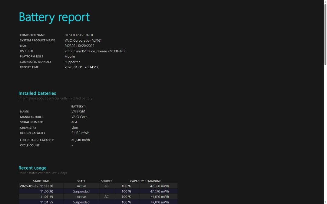 使用少美品 VAIO F16 i7-1355U 32GB 1TB Office他