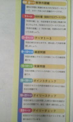 めぐみこ＊デイリー サピックス＊６年＊理科／全３８回 完全版＊２０２３年
