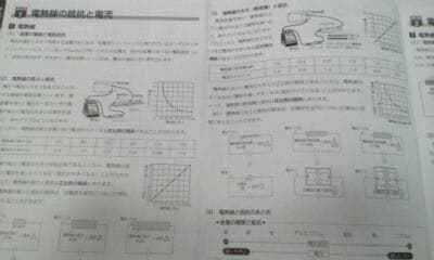 めぐみこ＊デイリー サピックス＊６年＊理科／全３８回 完全版＊２０２３年