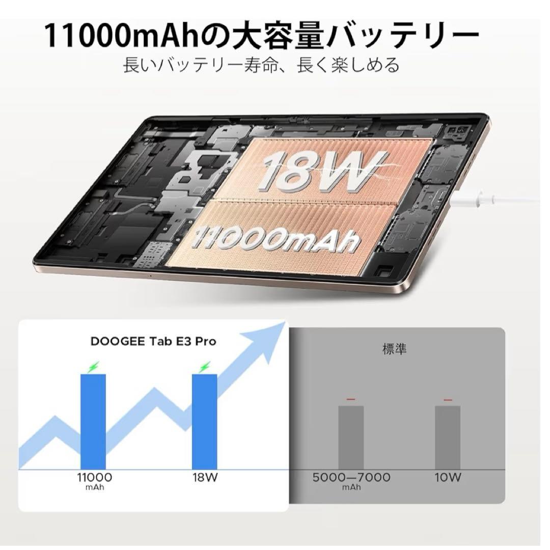 【大画面13インチ】Android16 32GB RAM 256GB