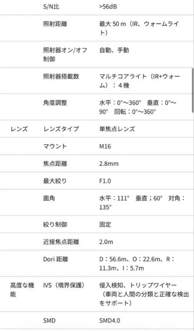TSB-4FL3P-IPC IPカメラ 4MP