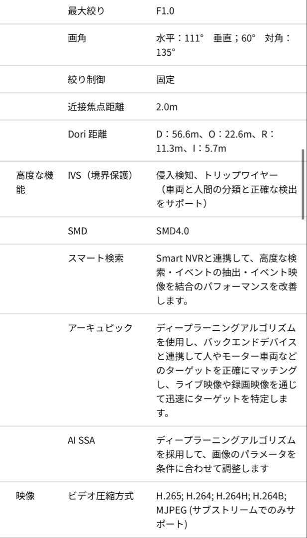 TSB-4FL3P-IPC IPカメラ 4MP