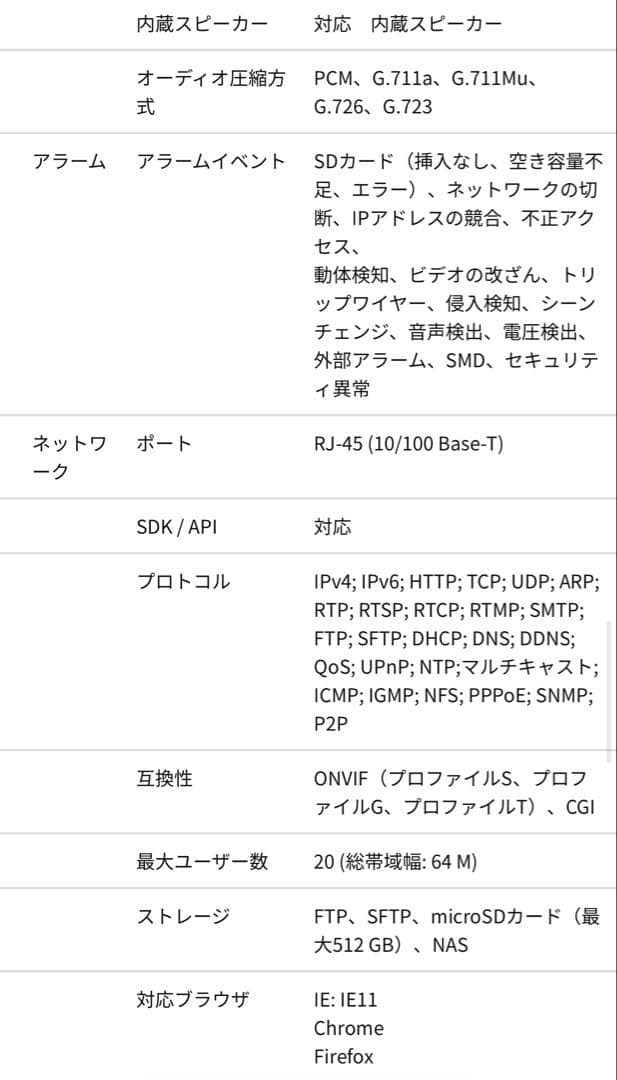 TSB-4FL3P-IPC IPカメラ 4MP