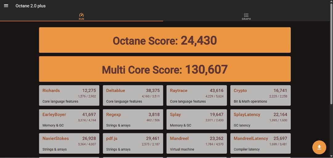 Windowsノート本体 Lenovo ThinkPad E550 Windows11Pro