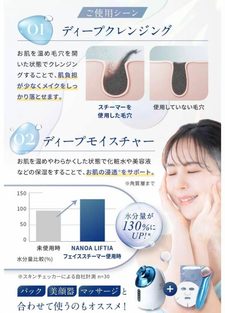 フェイス スチーマー 皮膚専門家 監修 ナノミスト 温冷 美容 保湿 毛穴ケア