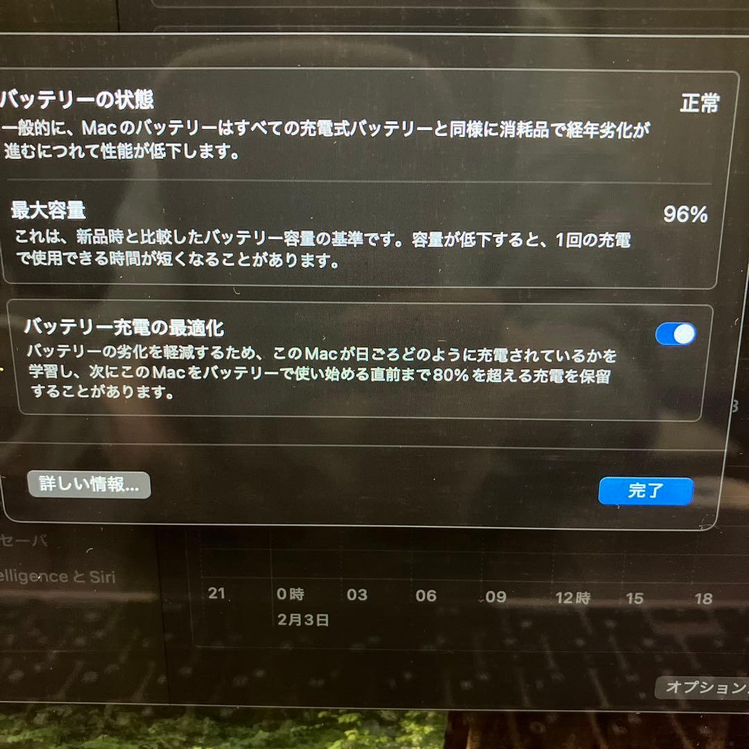 MacBook Pro 2020 M1シルバー 13インチ　8GB 256GB