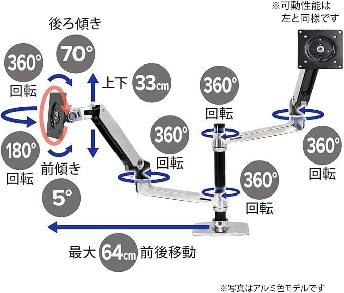 エルゴトロン LX デュアル モニターアーム スタッキング 45-492-224