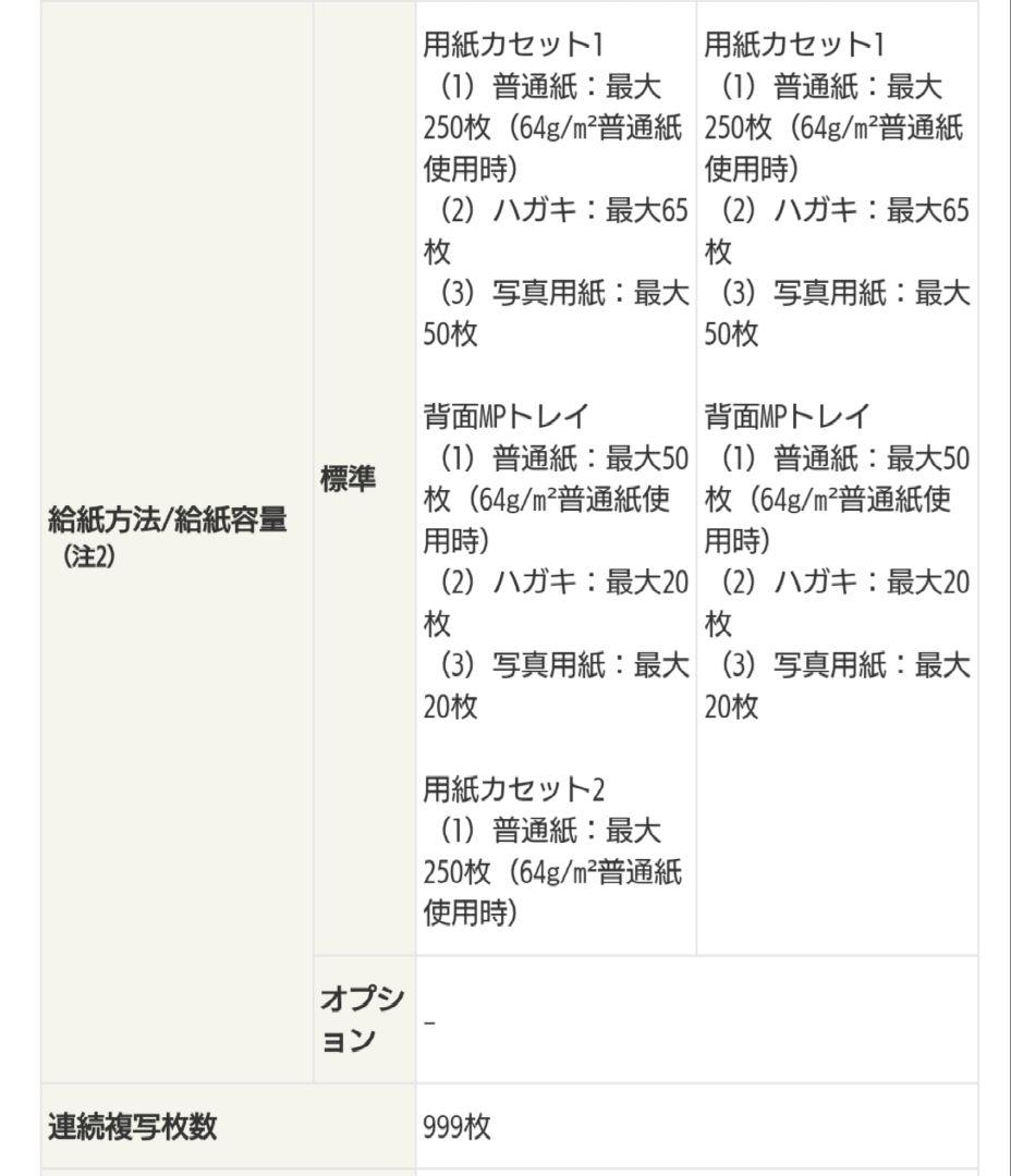 ■■【2022年製】EPSON PX-M6011F プリンター・複合機