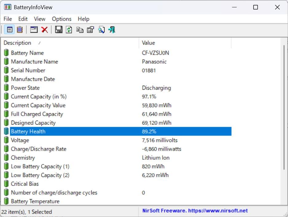 ★美品　Panasonic　Let's　note　SZ5　SSD　DVD搭載
