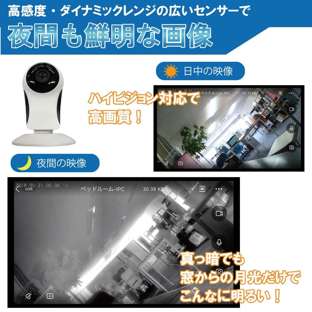 ネットワークカメラ　録画機能付きWiFiカメラ(赤外線搭載　ブ112819