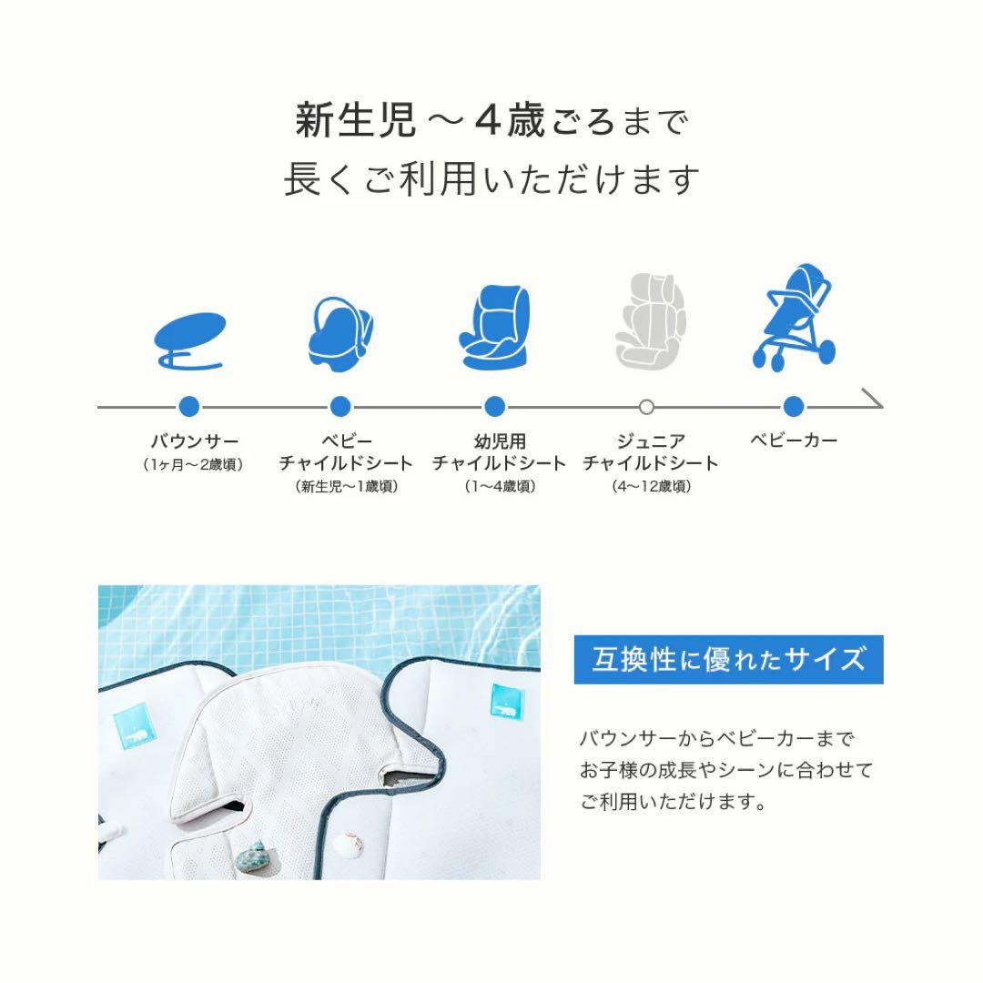 新品未開封　Airluv3 エアラブ3 ドーナツ USBケーブル2mセット