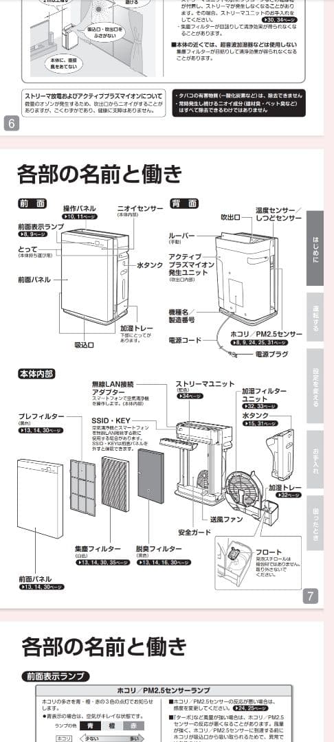 DAIKIN ダイキン　MCK70XJ-W　加湿　ストリーマ空気清浄機