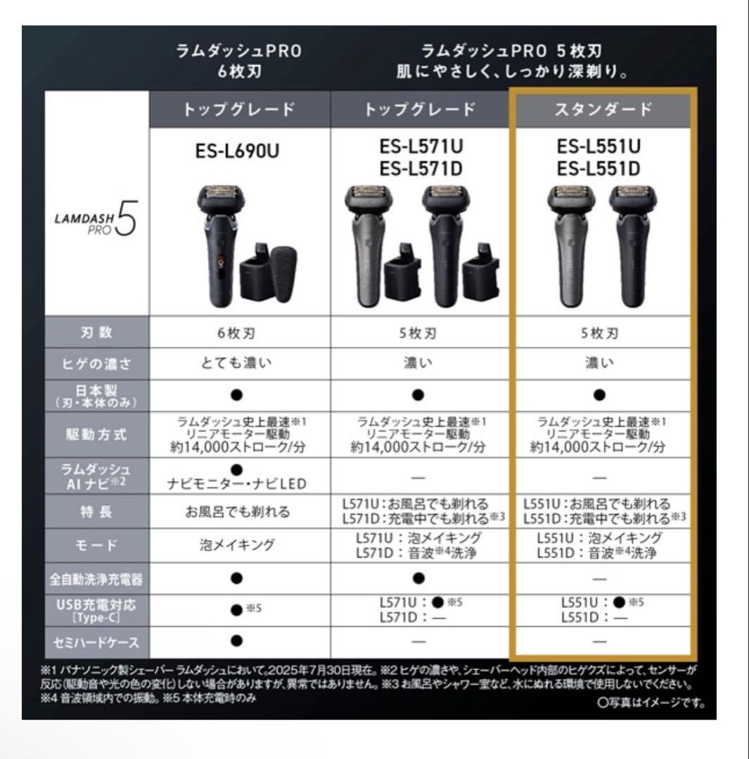 【新品未開封】Panasonic ラムダッシュPRO 5枚刃ES-L551D-K