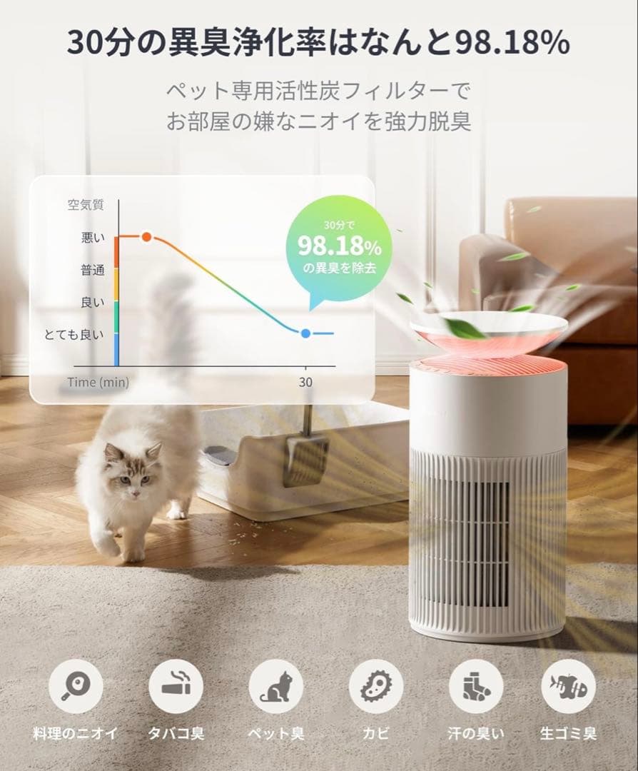 SwitchBot 空気清浄機 新品未使用