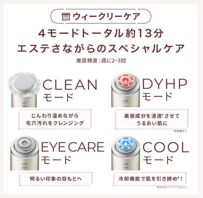 YAMAN フォトプラス シャイニー ネオ 美顔器　 新品未使用未開封