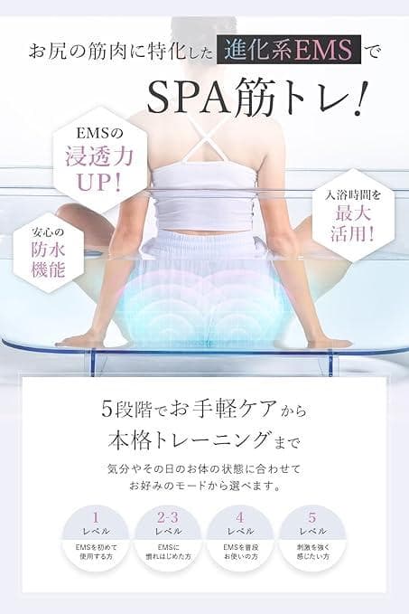 wavewave ウェーブウェーブ EMS Hydro Mat 新品未使用