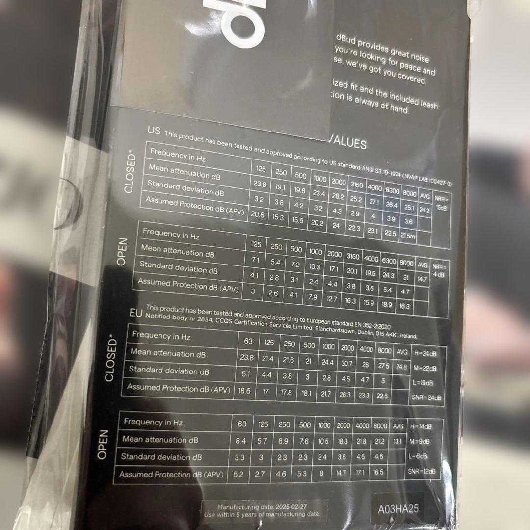 【新品未開封】dBud 音量調整可能なイヤープラグ（耳栓）charcoal