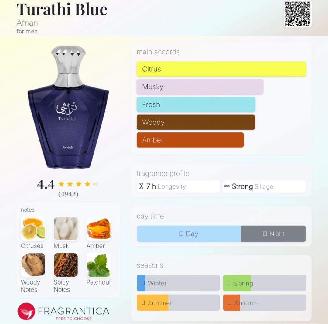 香水(男性用) Turathi Blue Afnan 90ml