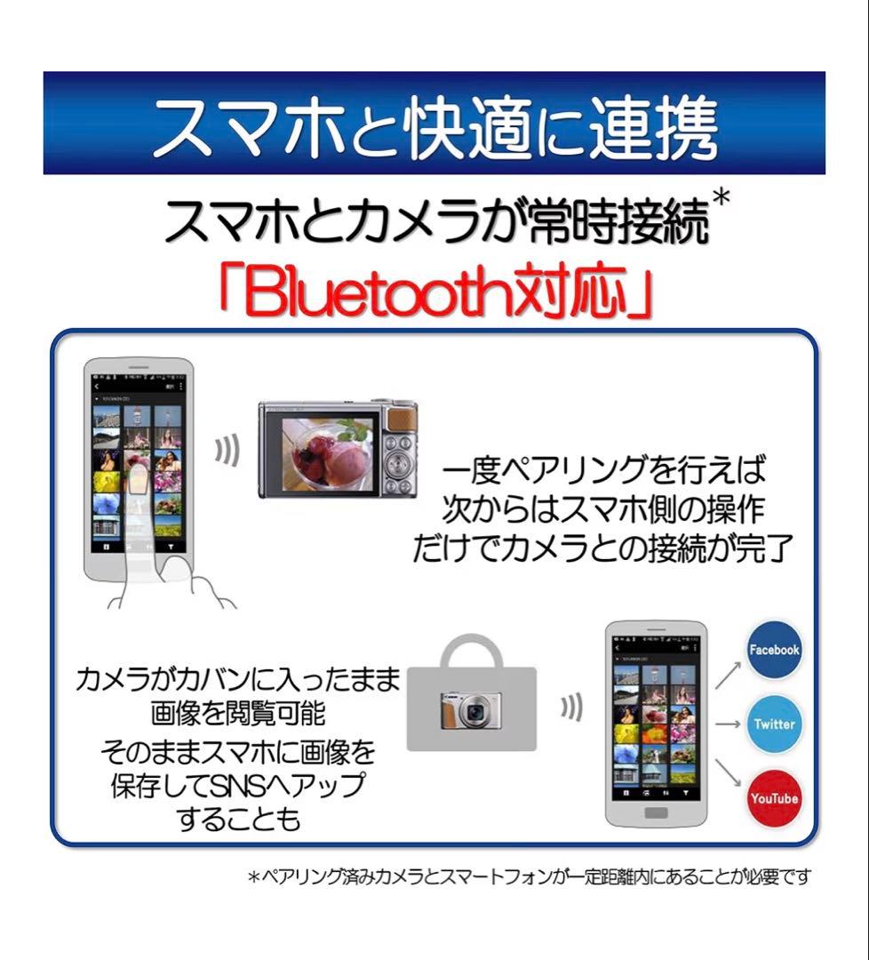 デジタルカメラ Canon PowerShot sx740 hs