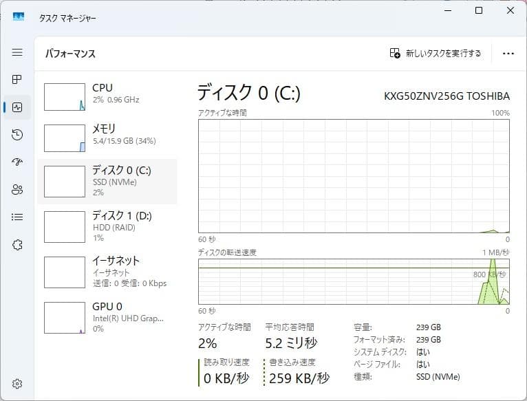 HP 250 G7 8世代 i5 Win11 16GB Office付き