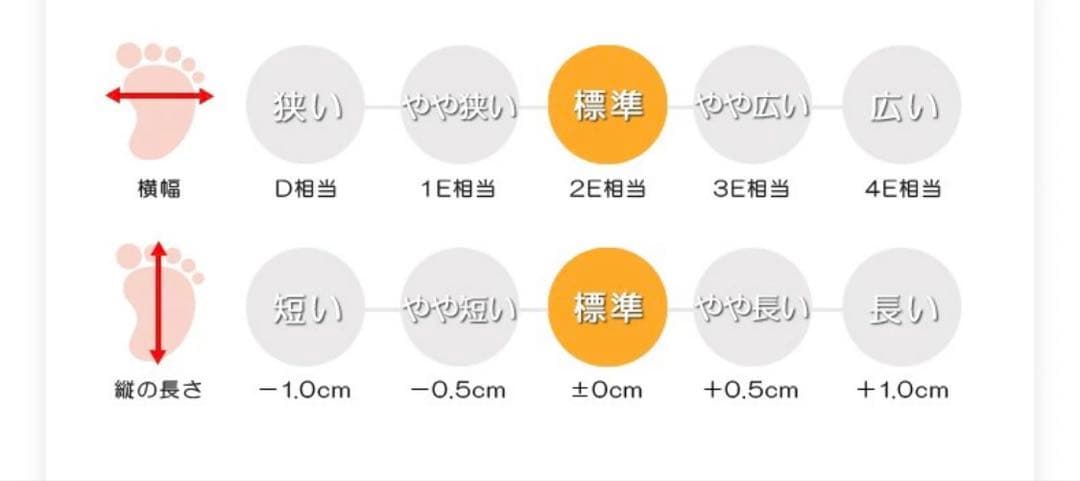⭐️タイムセール【安全靴25.0㎝】 ニューバランス スニーカー ベルクロ