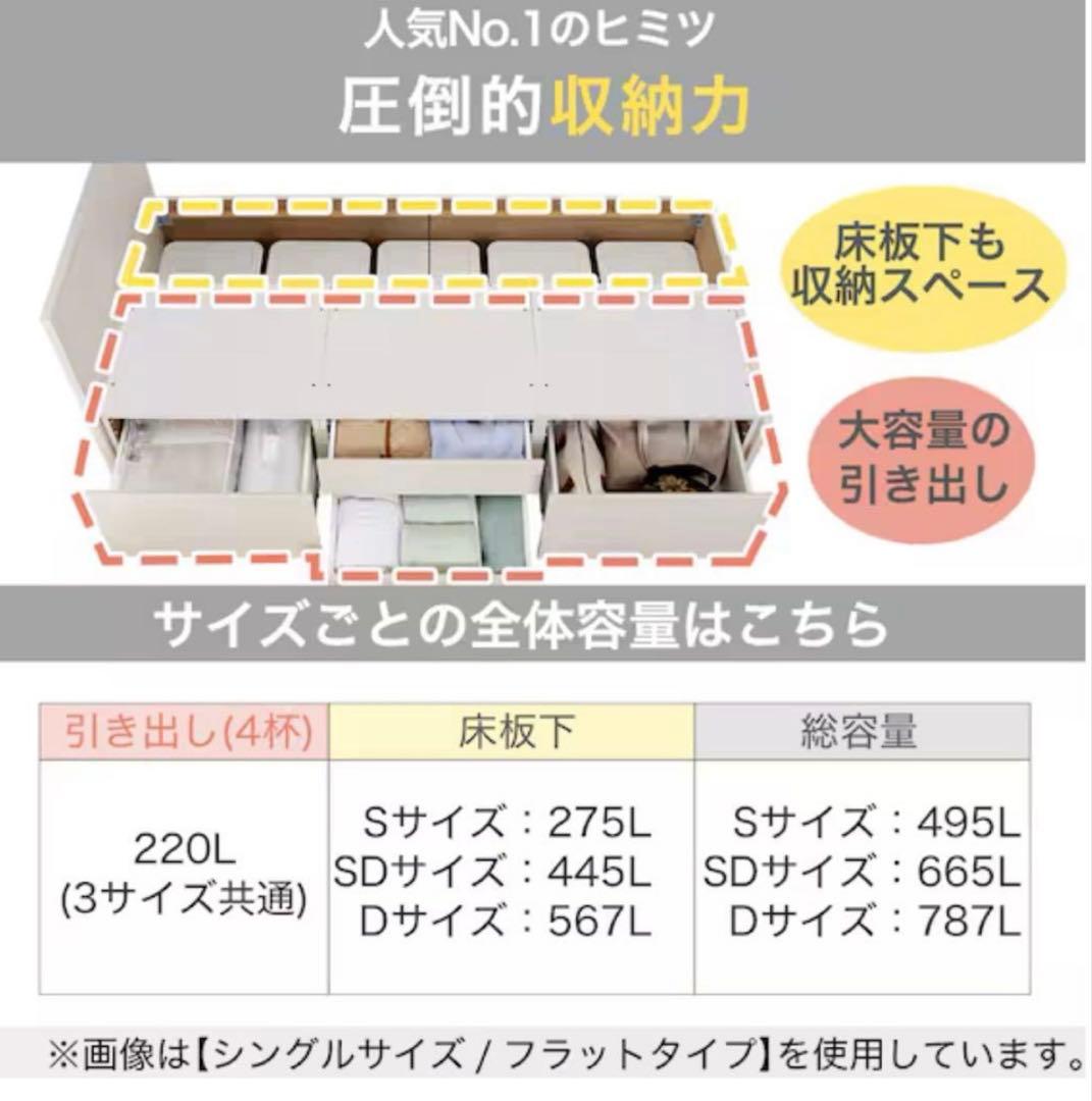 【美品/解体済/港区引取希望】ニトリ ジオチェスト ベッドフレーム セミダブル