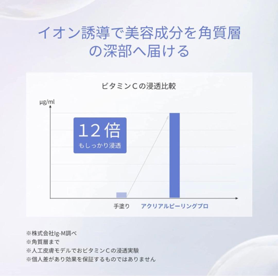 COSBEAUTY ウォーターピーリング 超音波美顔器　超音波ピーリング