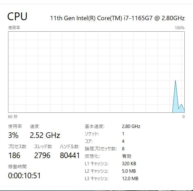 第11世代、高速、Mouse DAIV 4P, 16GB, 256GB NVMe