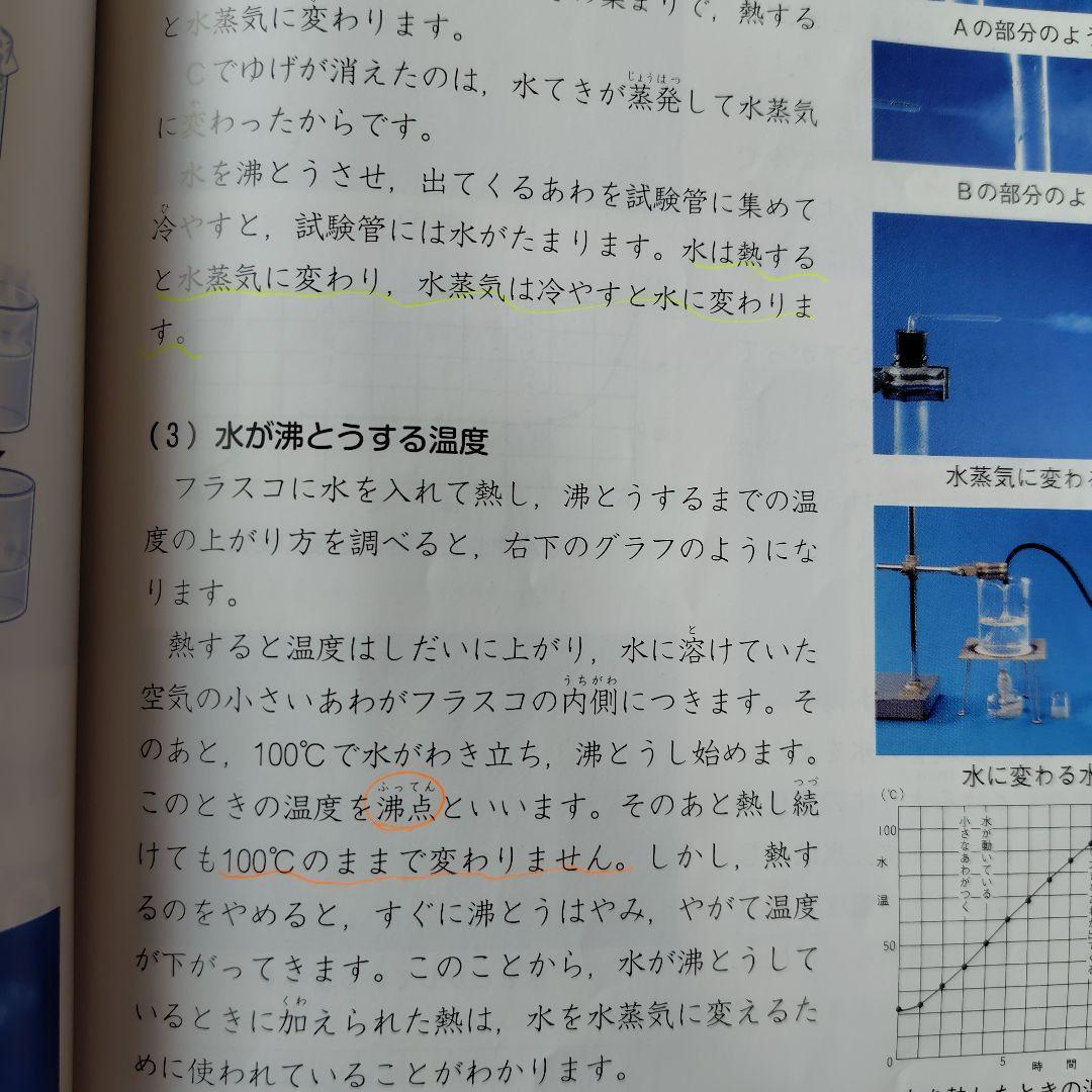 中学受験　四谷大塚　4年　予習シリーズ　セット
