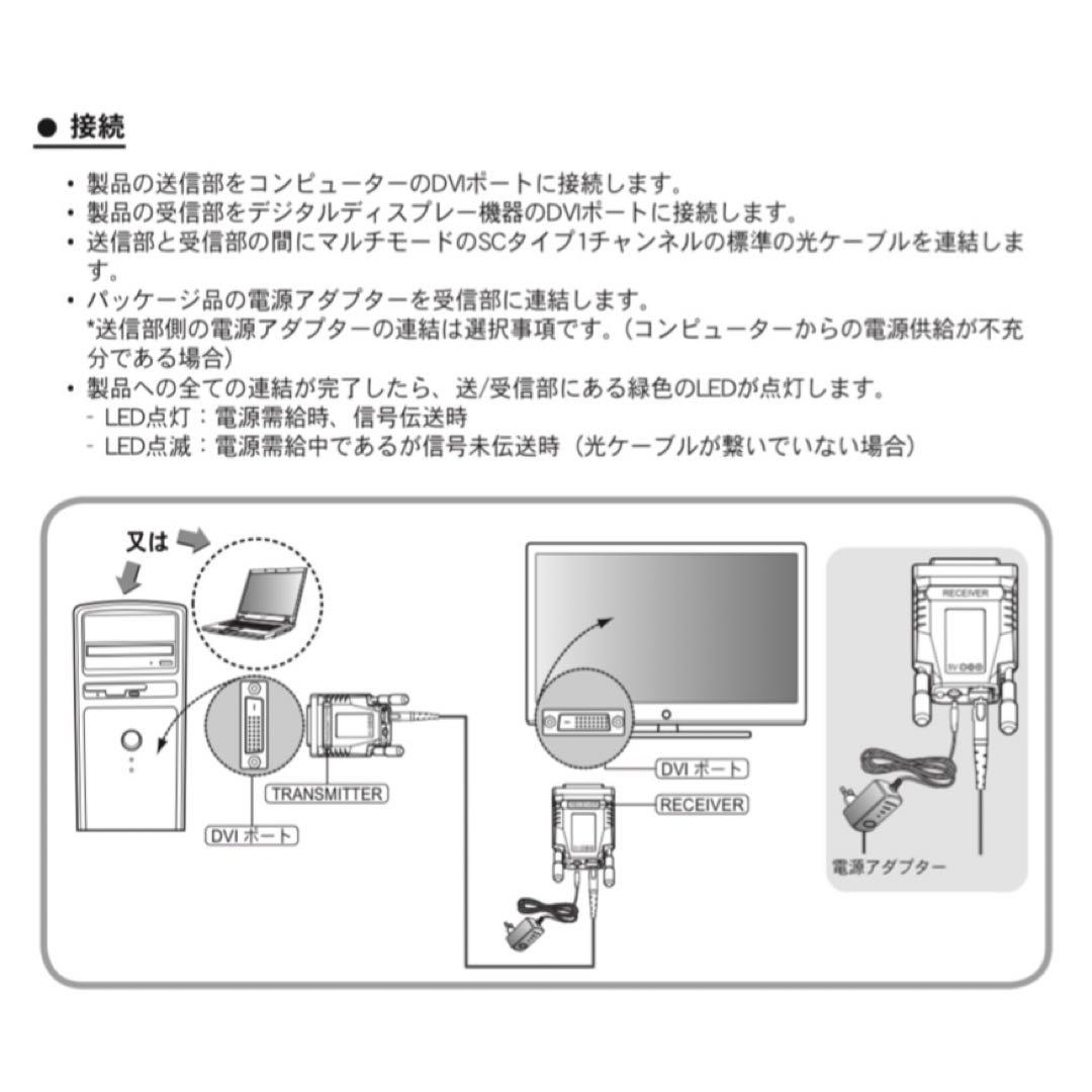 【未使用】OPHIT DVI デジタル 映像 光延長 コンバーター