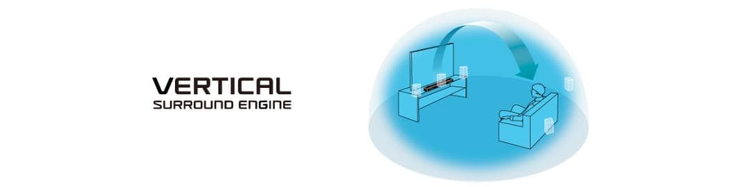 ヒ*キ様 【新品】SONY サウンドバー／ホームシアターシステム HT-X850