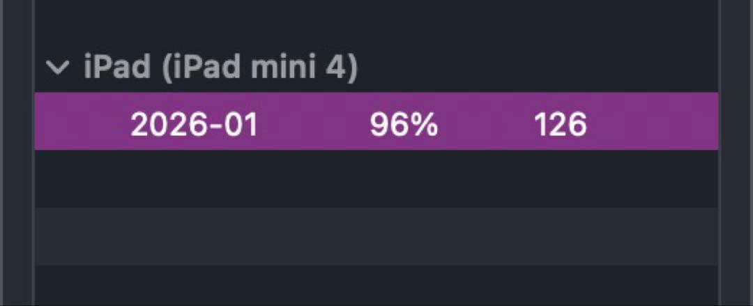 dragon様 【24時間有効】iPad mini4ゴールド 128G