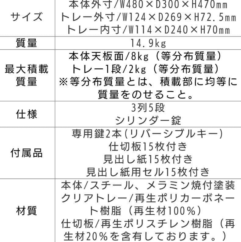 パーツキャビネット