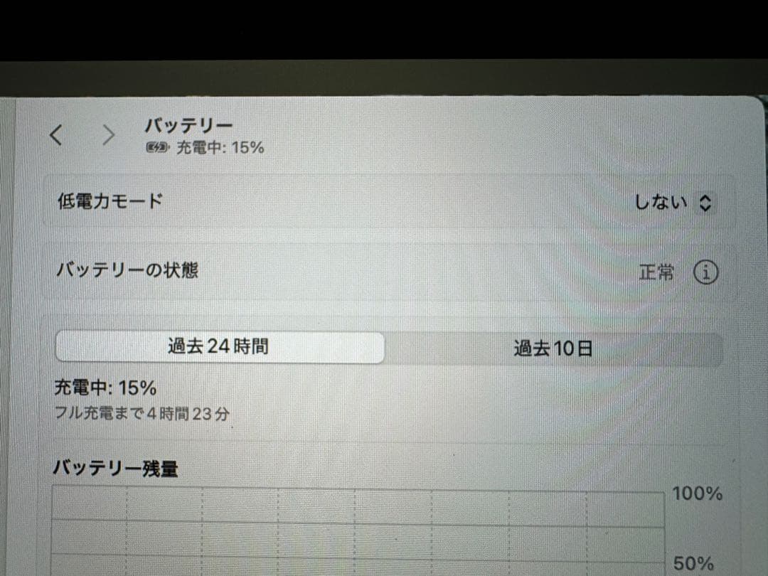 MacBook本体 Apple MacBook Pro 2019