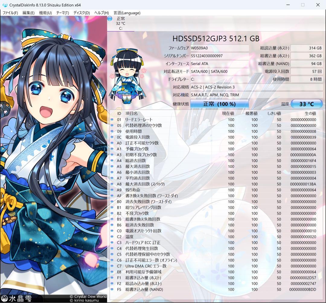 【期間限定】 Latitude E5450 i7 SSD 500GB 16GB