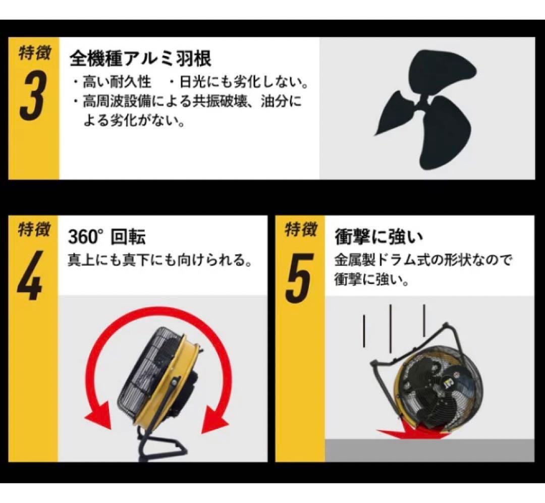 CATERPILLARキャタピラー サーキュレータ-45cm業務用扇風機 工場扇