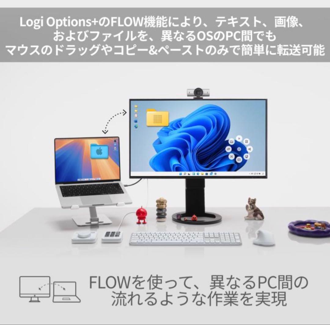 最終　Logicool MX MASTER 4 アドバンスド ワイヤレス マウス