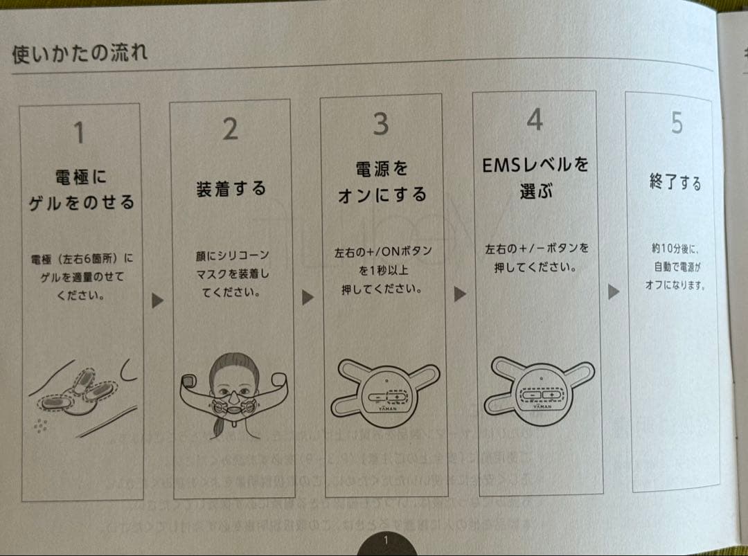 メディリフト プラス EPM18BB ヤーマン