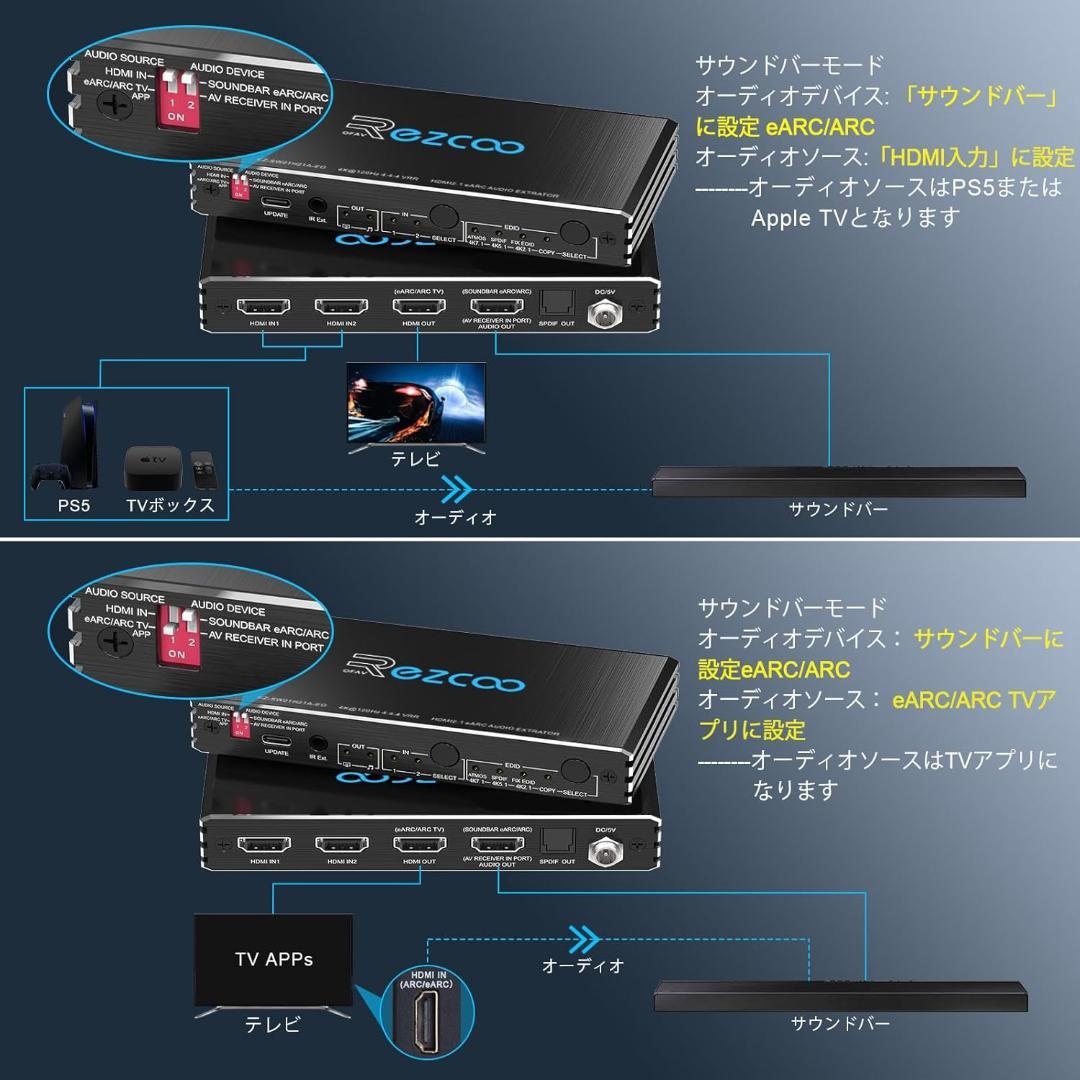 EZCOO HDMI 高性能スプリッター
