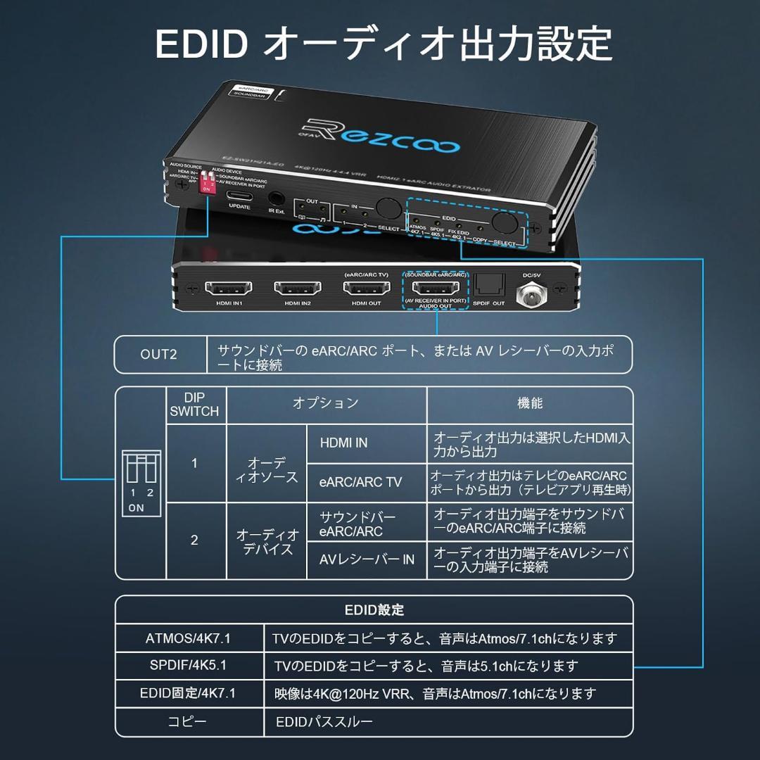 EZCOO HDMI 高性能スプリッター