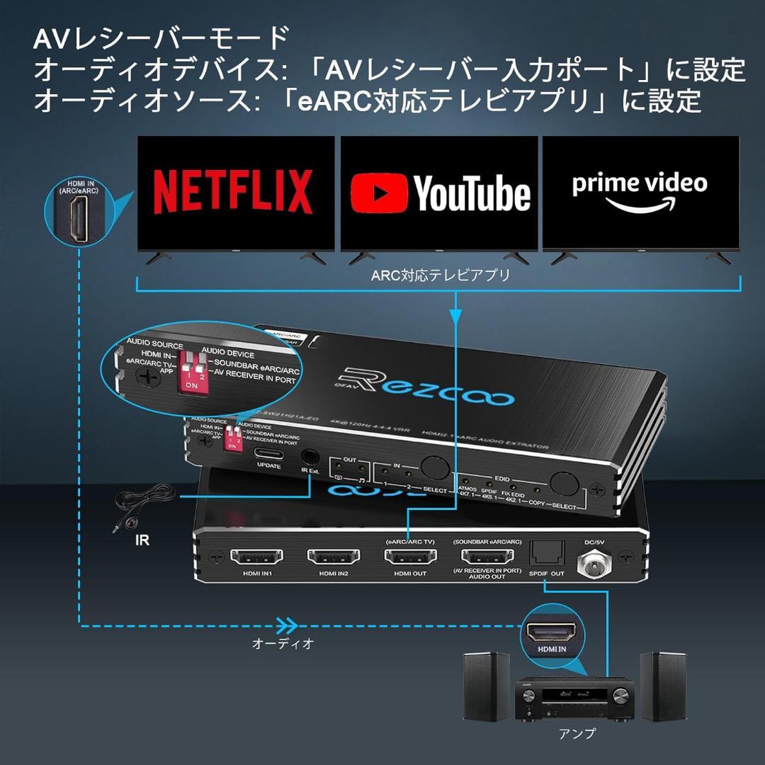 EZCOO HDMI 高性能スプリッター
