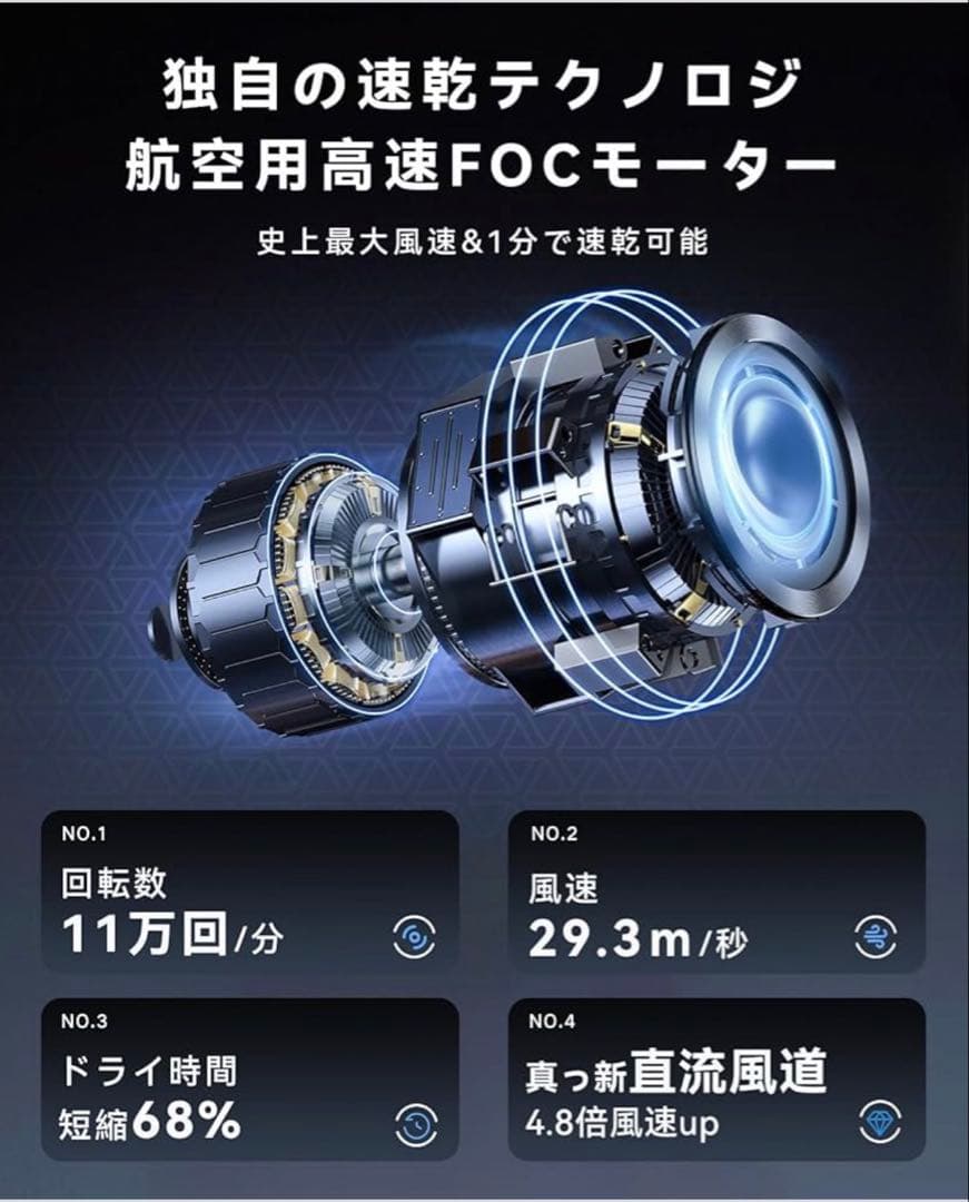 【新品未使用】サロン級 速乾ドライヤー マイナスイオン 軽量DesertWest