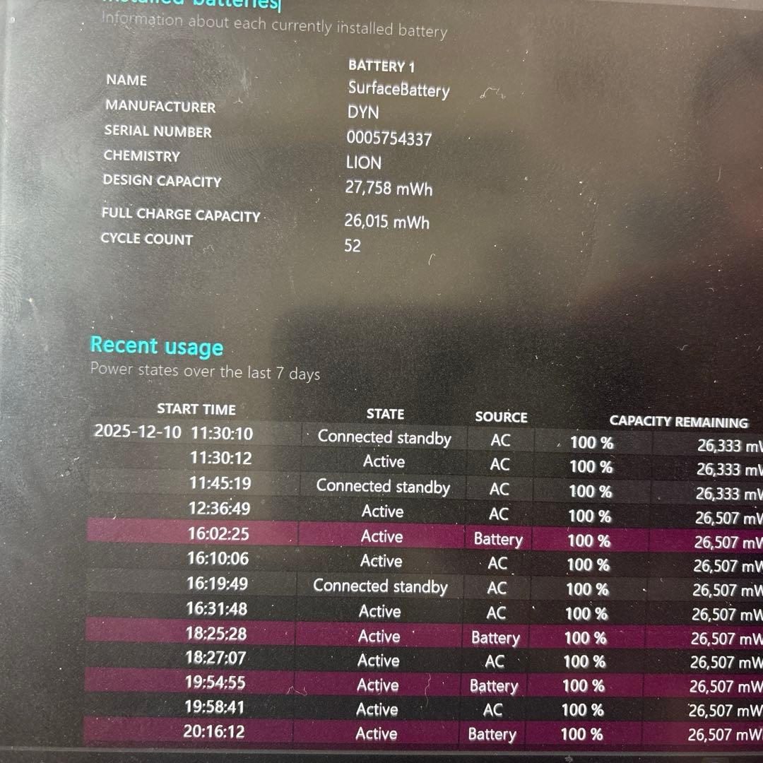 Surface Go 4 256GB タイプカバー付