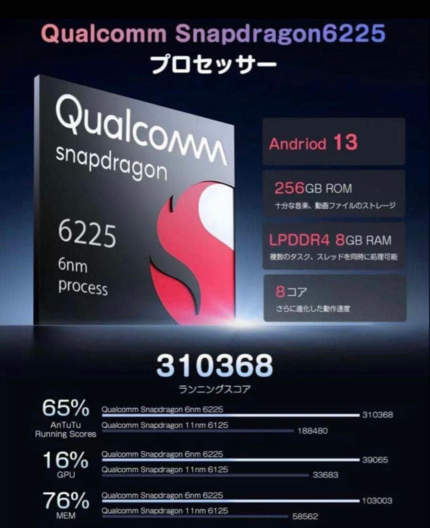 ［Natsuki］EONON UX6SKJ-PRO-MAX 11.8インチ
